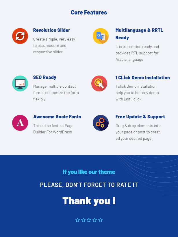 Business Research Services WordPress-Theme - Kernfunktionen